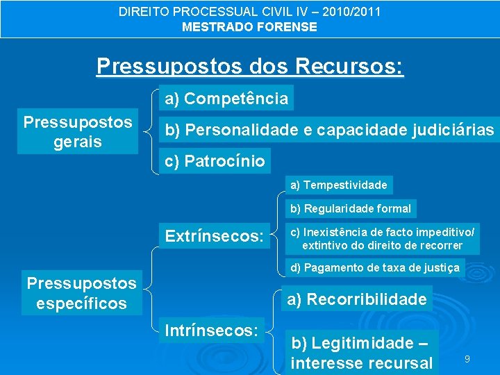 DIREITO PROCESSUAL CIVIL IV – 2010/2011 MESTRADO FORENSE Pressupostos dos Recursos: a) Competência Pressupostos