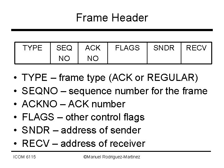 Frame Header TYPE • • • SEQ NO ACK NO FLAGS SNDR RECV TYPE