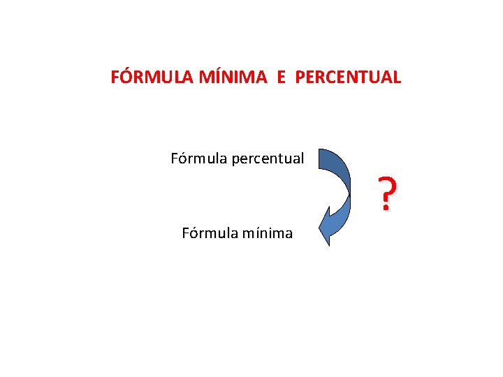 QUÍMICA, 2º Ano do Ensino Médio Cálculos estequiométricos: fórmula percentual e fórmula mínima FÓRMULA