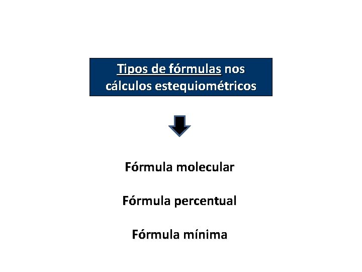 QUÍMICA, 2º Ano do Ensino Médio Cálculos estequiométricos: fórmula percentual e fórmula mínima. Tipos