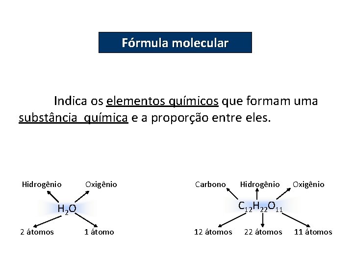 QUÍMICA, 2º Ano do Ensino Médio Cálculos estequiométricos: fórmula percentual e fórmula mínima. Fórmula