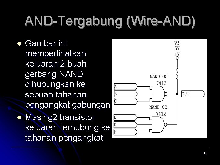 AND-Tergabung (Wire-AND) l l Gambar ini memperlihatkan keluaran 2 buah gerbang NAND dihubungkan ke