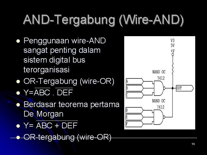 AND-Tergabung (Wire-AND) l l l Penggunaan wire-AND sangat penting dalam sistem digital bus terorganisasi