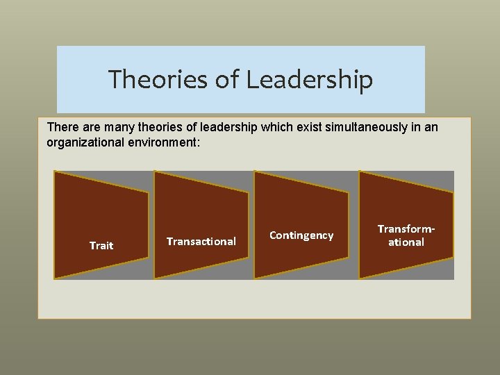 Theories of Leadership There are many theories of leadership which exist simultaneously in an