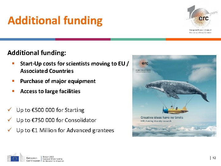 Additional funding: Start-Up costs for scientists moving to EU / Associated Countries Purchase of