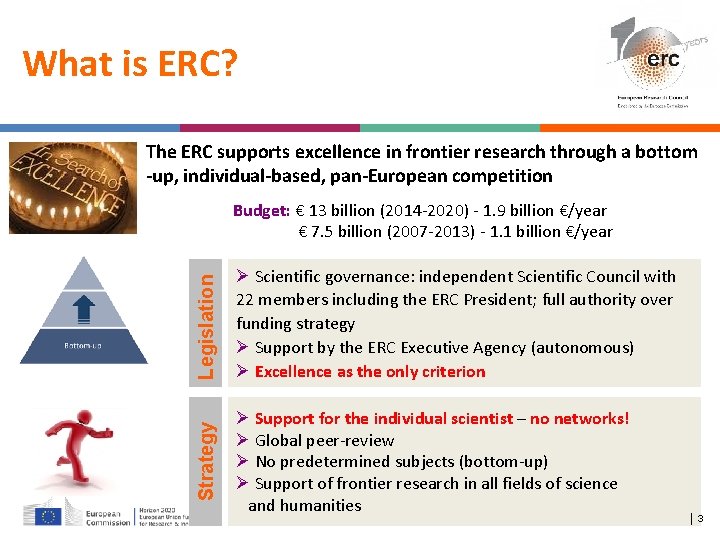 What is ERC? The ERC supports excellence in frontier research through a bottom -up,