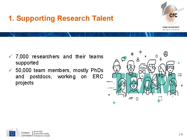1. Supporting Research Talent ü 7, 000 researchers and their teams supported ü 50,