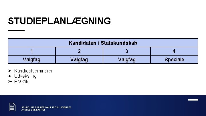 STUDIEPLANLÆGNING Kandidaten i Statskundskab 1 2 3 4 Valgfag Speciale ➤ Kandidatseminarer ➤ Udveksling