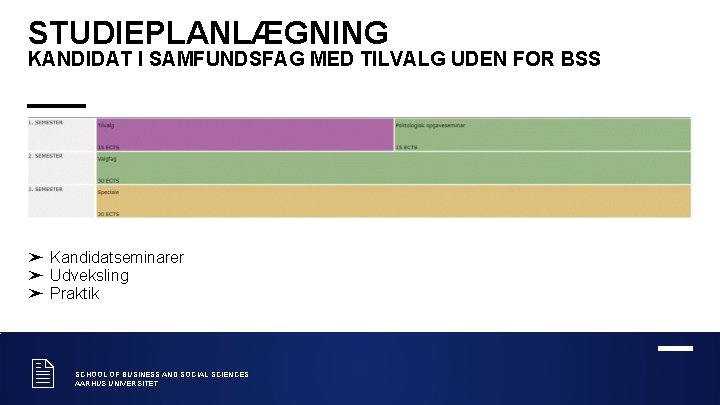 STUDIEPLANLÆGNING KANDIDAT I SAMFUNDSFAG MED TILVALG UDEN FOR BSS ➤ Kandidatseminarer ➤ Udveksling ➤