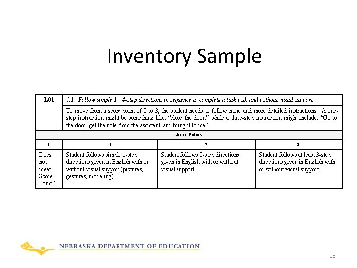 Inventory Sample L 01 1. 1. Follow simple 1 – 4 -step directions in