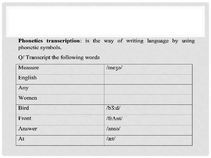ENGLISH PHONETICS AND PHONOLOGY CHAPTER ONE INTRODUCTION LECTURE