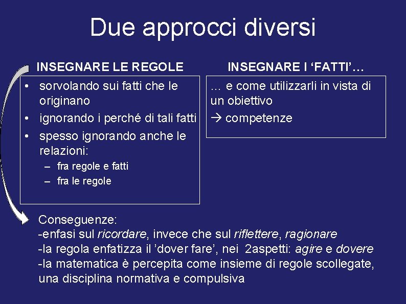 Due approcci diversi INSEGNARE LE REGOLE • sorvolando sui fatti che le originano •