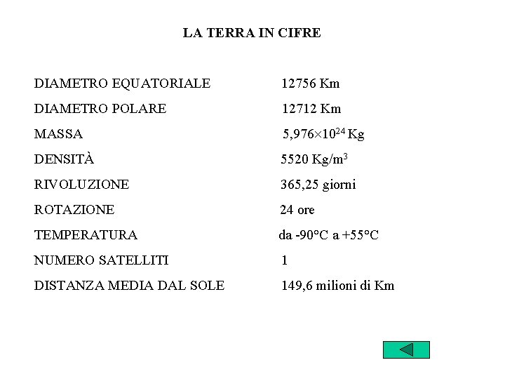 LA TERRA IN CIFRE DIAMETRO EQUATORIALE 12756 Km DIAMETRO POLARE 12712 Km MASSA 5,