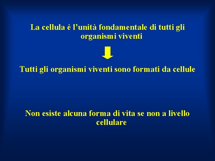 La cellula è l’unità fondamentale di tutti gli organismi viventi Tutti gli organismi viventi