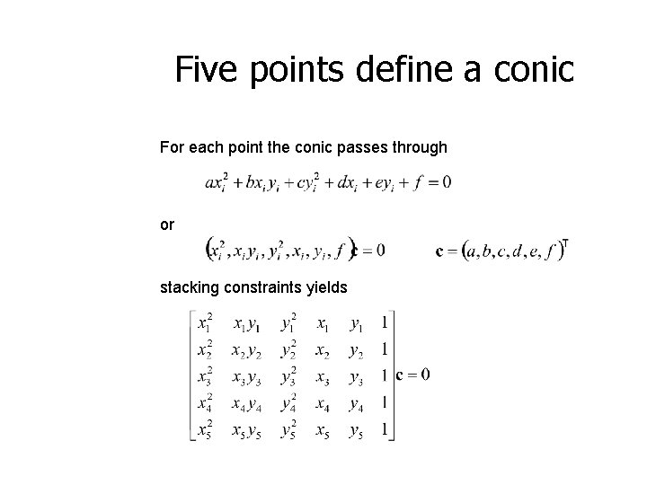 Five points define a conic For each point the conic passes through or stacking