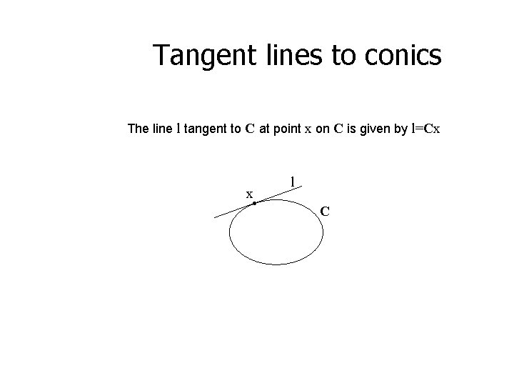 Tangent lines to conics The line l tangent to C at point x on