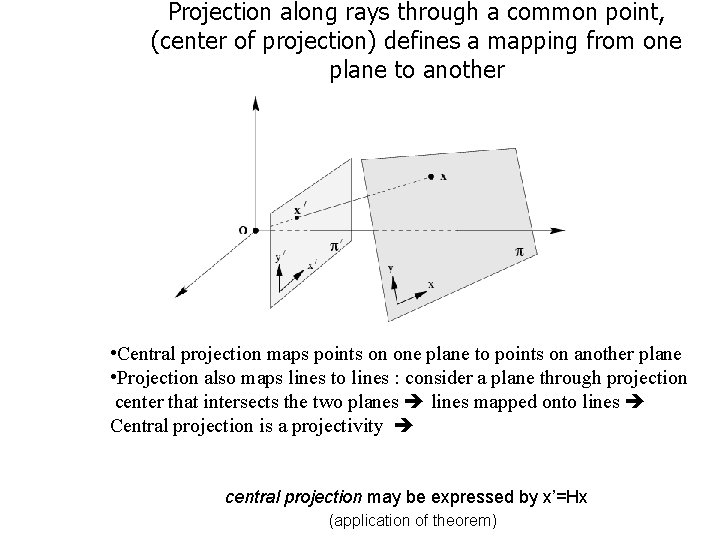 Projection along rays through a common point, (center of projection) defines a mapping from