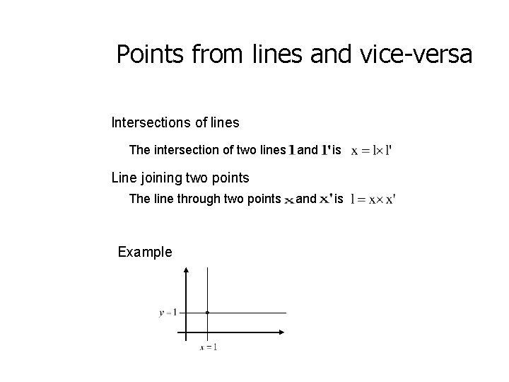Points from lines and vice-versa Intersections of lines The intersection of two lines and