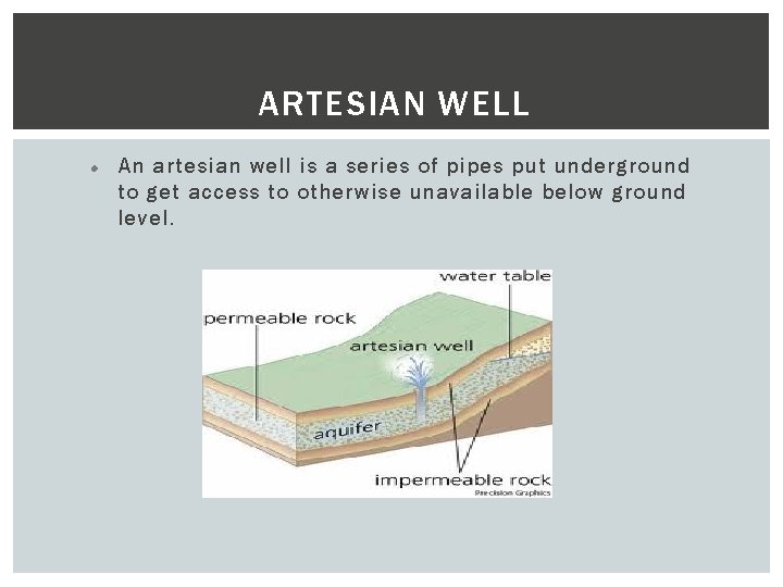 ARTESIAN WELL An artesian well is a series of pipes put underground to get