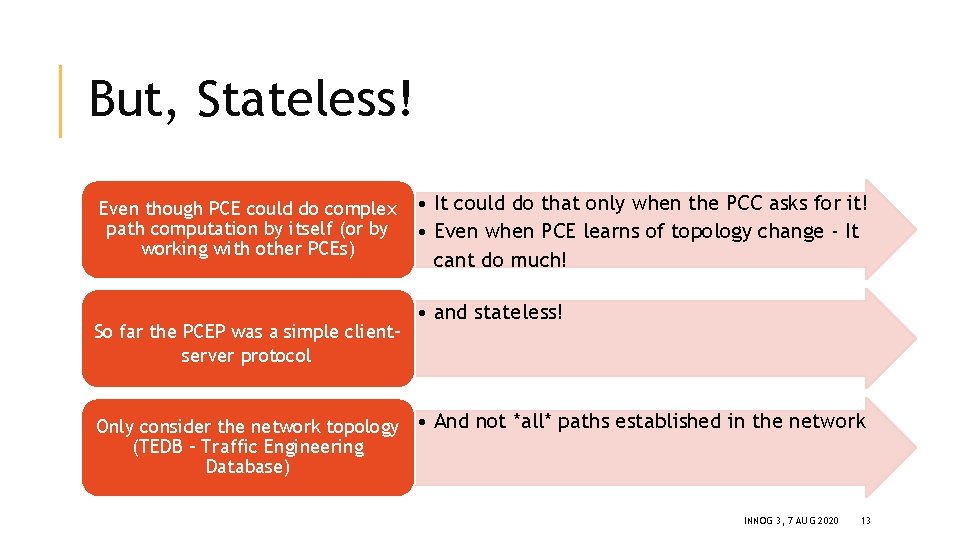 But, Stateless! Even though PCE could do complex path computation by itself (or by