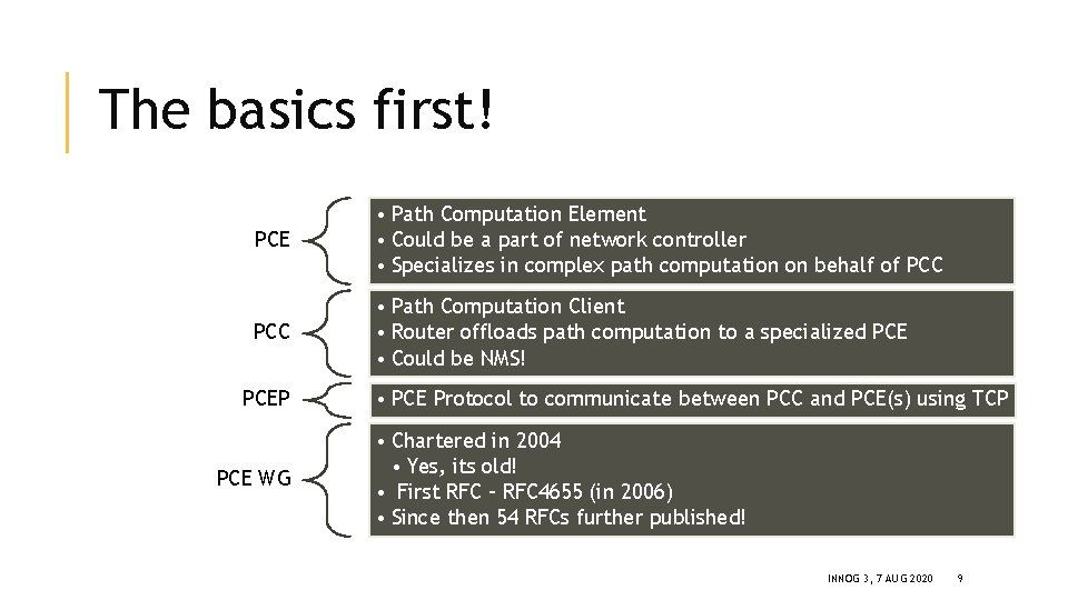 The basics first! PCE • Path Computation Element • Could be a part of