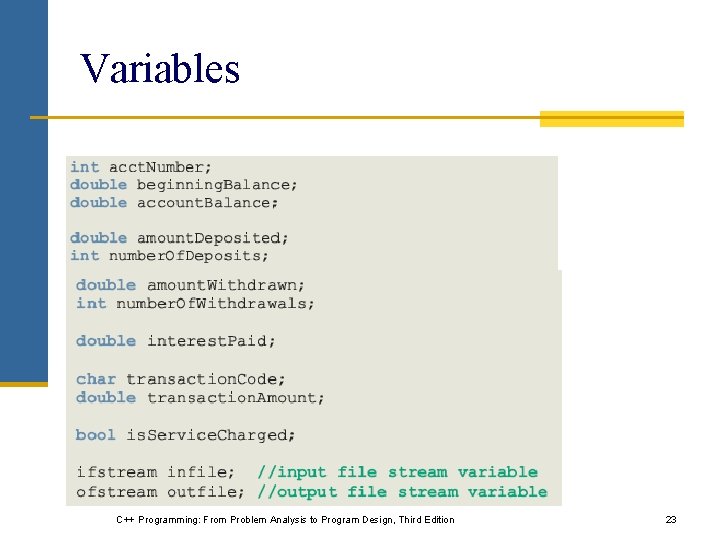 Variables C++ Programming: From Problem Analysis to Program Design, Third Edition 23 Variables C++ Programming: From Problem Analysis to Program Design, Third Edition 23
