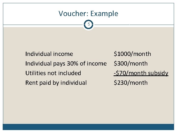 Voucher: Example 5 Individual income Individual pays 30% of income Utilities not included Rent