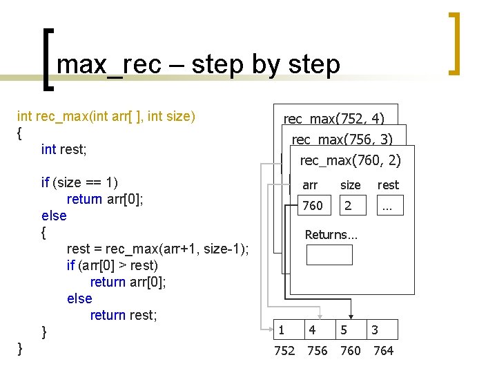 max_rec – step by step int rec_max(int arr[ ], int size) { int rest;