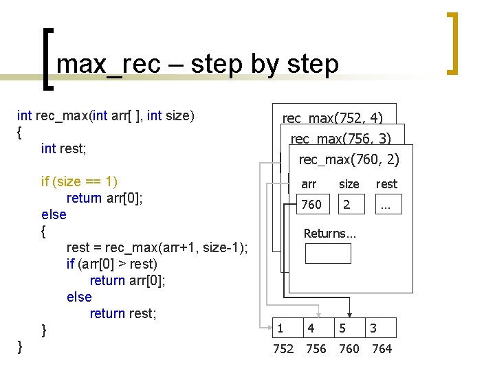 max_rec – step by step int rec_max(int arr[ ], int size) { int rest;
