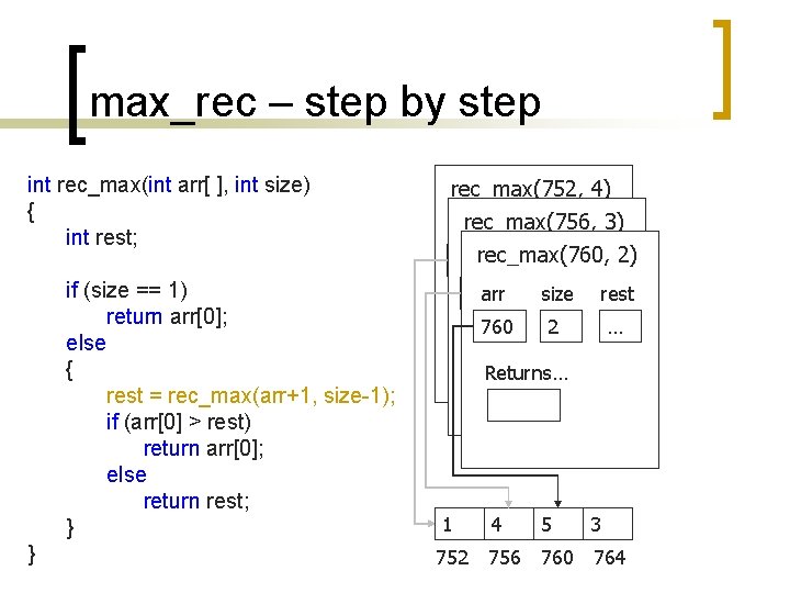 max_rec – step by step int rec_max(int arr[ ], int size) { int rest;