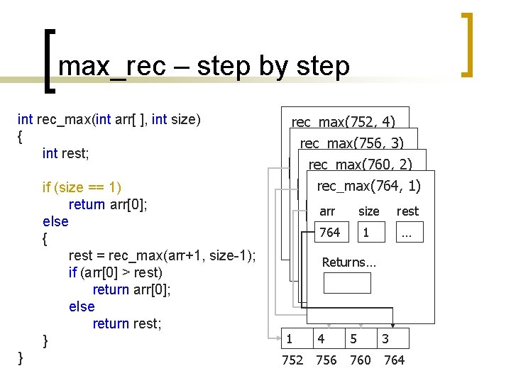 max_rec – step by step int rec_max(int arr[ ], int size) { int rest;