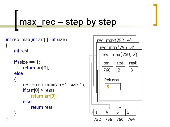 max_rec – step by step int rec_max(int arr[ ], int size) { int rest;