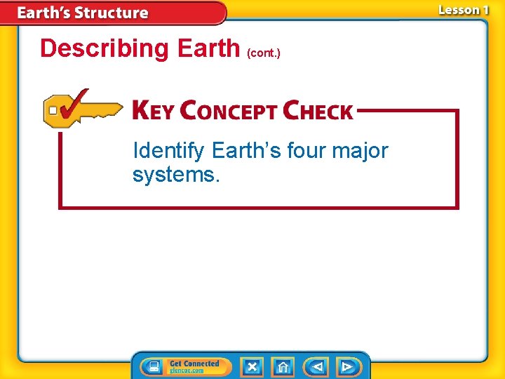 Describing Earth (cont. ) Identify Earth’s four major systems. Describing Earth (cont. ) Identify Earth’s four major systems.