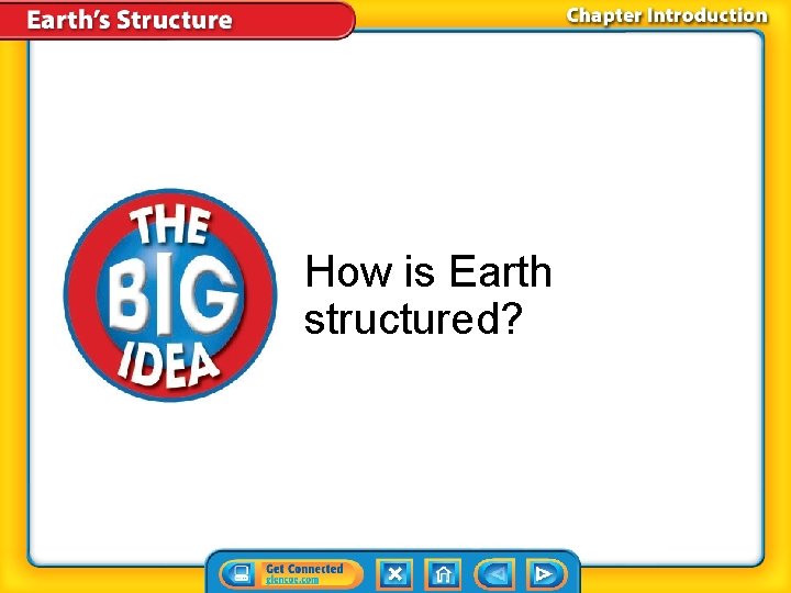How is Earth structured? How is Earth structured?