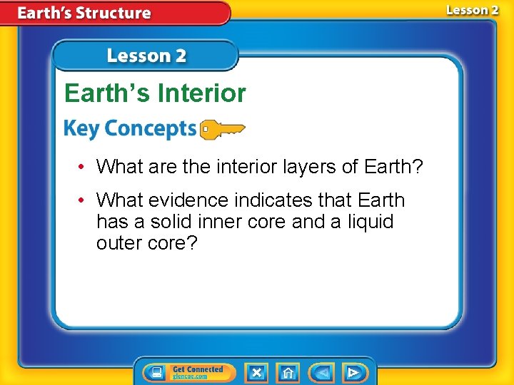 Earth’s Interior • What are the interior layers of Earth? • What evidence indicates Earth’s Interior • What are the interior layers of Earth? • What evidence indicates