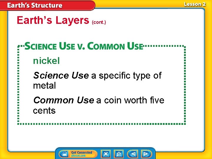 Earth’s Layers (cont. ) nickel Science Use a specific type of metal Common Use Earth’s Layers (cont. ) nickel Science Use a specific type of metal Common Use