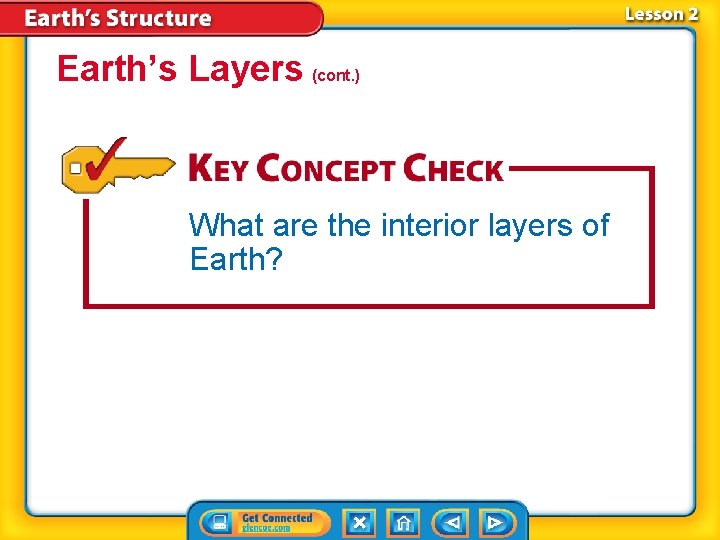 Earth’s Layers (cont. ) What are the interior layers of Earth? Earth’s Layers (cont. ) What are the interior layers of Earth?