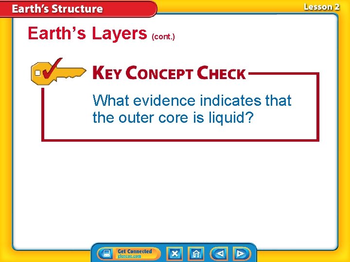 Earth’s Layers (cont. ) What evidence indicates that the outer core is liquid? Earth’s Layers (cont. ) What evidence indicates that the outer core is liquid?
