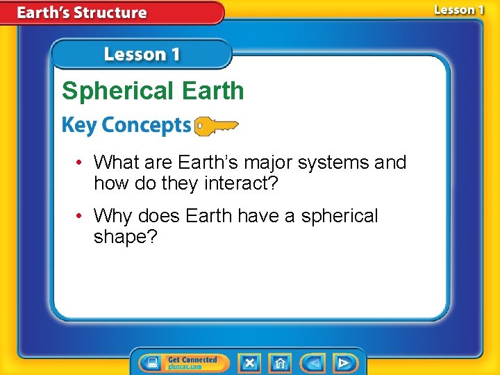 Spherical Earth • What are Earth’s major systems and how do they interact? • Spherical Earth • What are Earth’s major systems and how do they interact? •