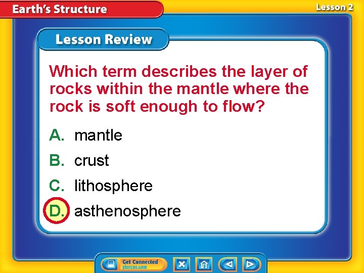 Which term describes the layer of rocks within the mantle where the rock is Which term describes the layer of rocks within the mantle where the rock is