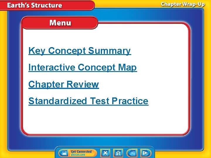 Key Concept Summary Interactive Concept Map Chapter Review Standardized Test Practice Key Concept Summary Interactive Concept Map Chapter Review Standardized Test Practice