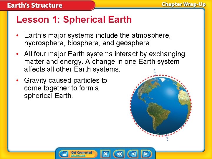 Lesson 1: Spherical Earth • Earth’s major systems include the atmosphere, hydrosphere, biosphere, and Lesson 1: Spherical Earth • Earth’s major systems include the atmosphere, hydrosphere, biosphere, and