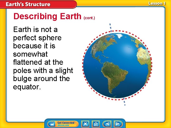 Describing Earth (cont. ) Earth is not a perfect sphere because it is somewhat Describing Earth (cont. ) Earth is not a perfect sphere because it is somewhat