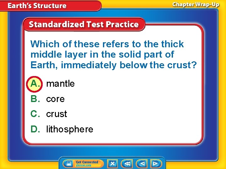 Which of these refers to the thick middle layer in the solid part of Which of these refers to the thick middle layer in the solid part of