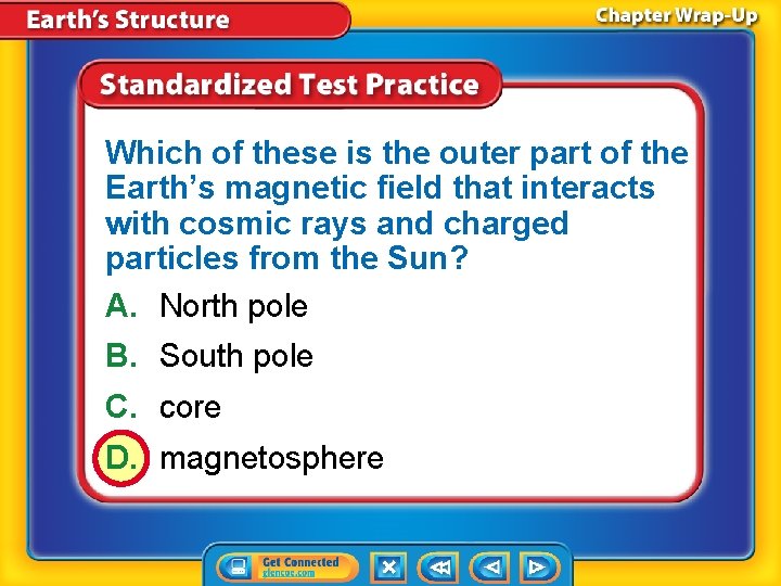 Which of these is the outer part of the Earth’s magnetic field that interacts Which of these is the outer part of the Earth’s magnetic field that interacts