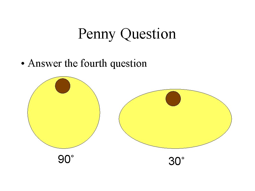 Penny Question • Answer the fourth question 90˚ 30˚ 