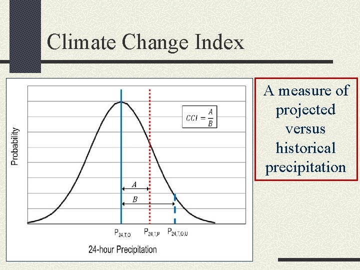 Climate Change Index A measure of projected versus historical precipitation 