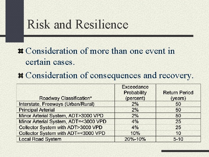 Risk and Resilience Consideration of more than one event in certain cases. Consideration of