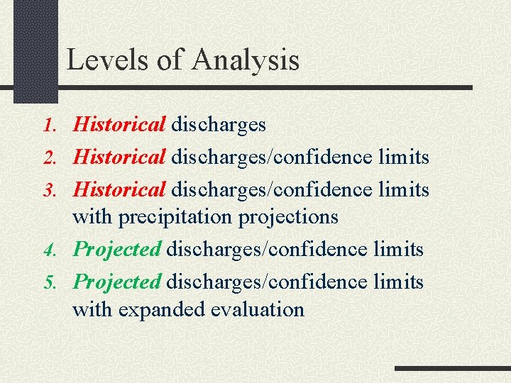 Levels of Analysis 1. Historical discharges 2. Historical discharges/confidence limits 3. Historical discharges/confidence limits