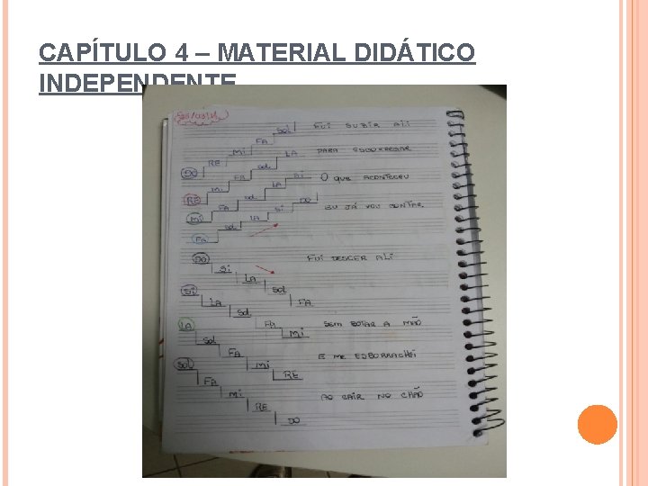 CAPÍTULO 4 – MATERIAL DIDÁTICO INDEPENDENTE 